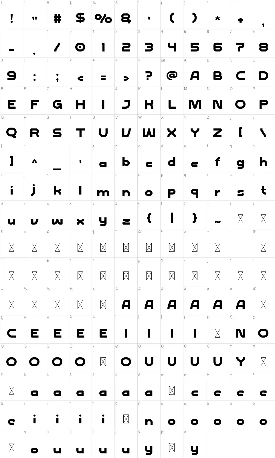Urvisfont character map