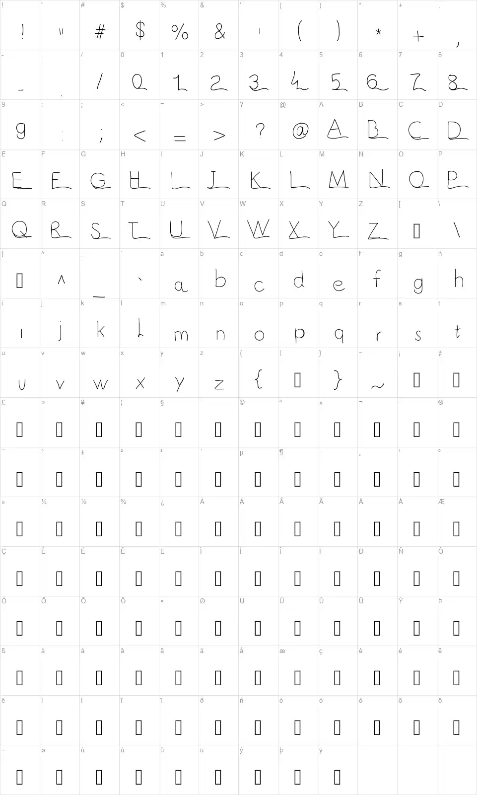 Vaguefont character map