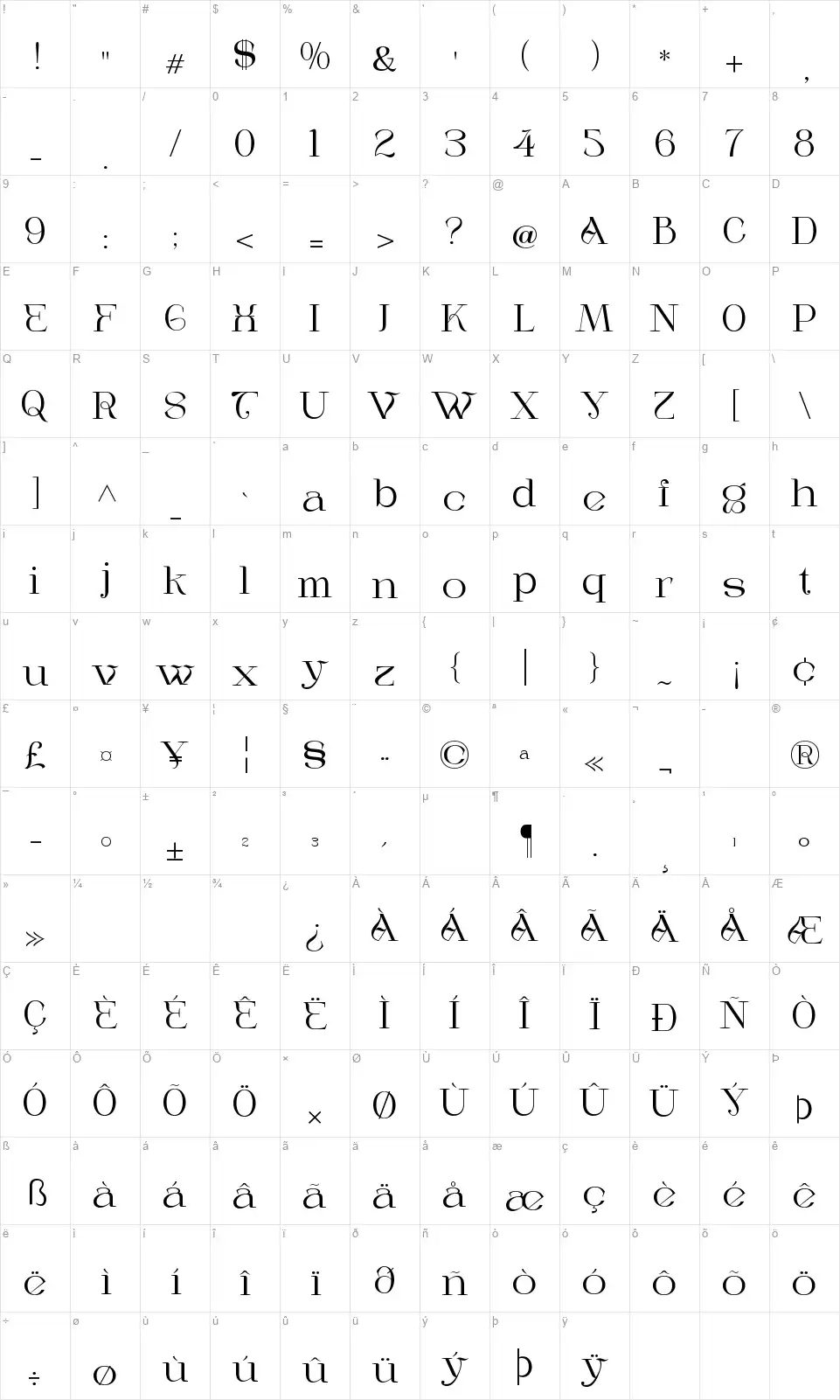Vako Mavefont character map