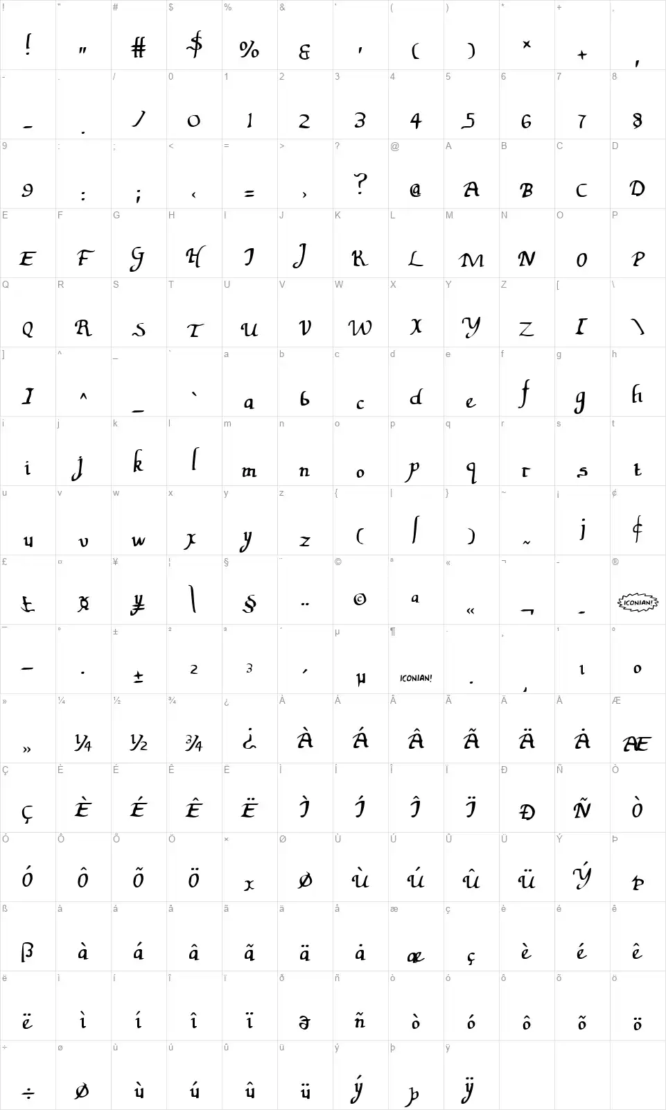 Valley Forgefont character map