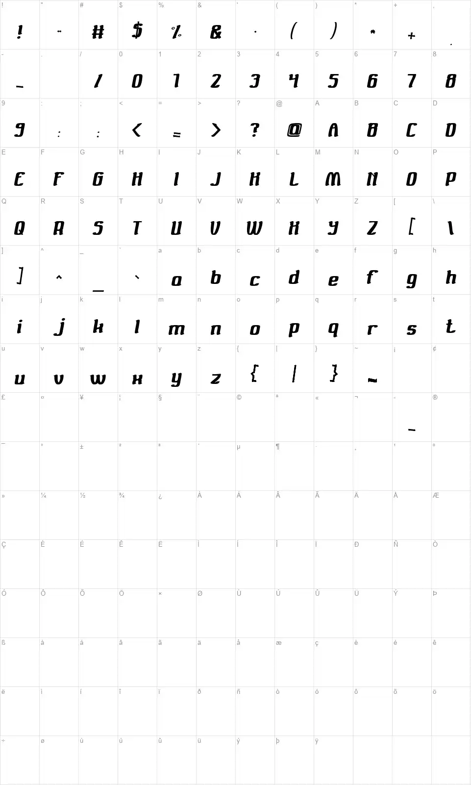 Valuablefont character map