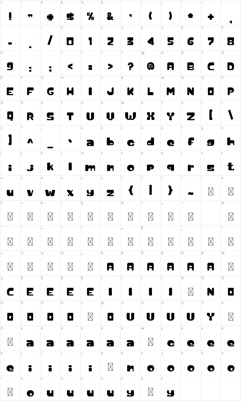 Vanjovafont character map