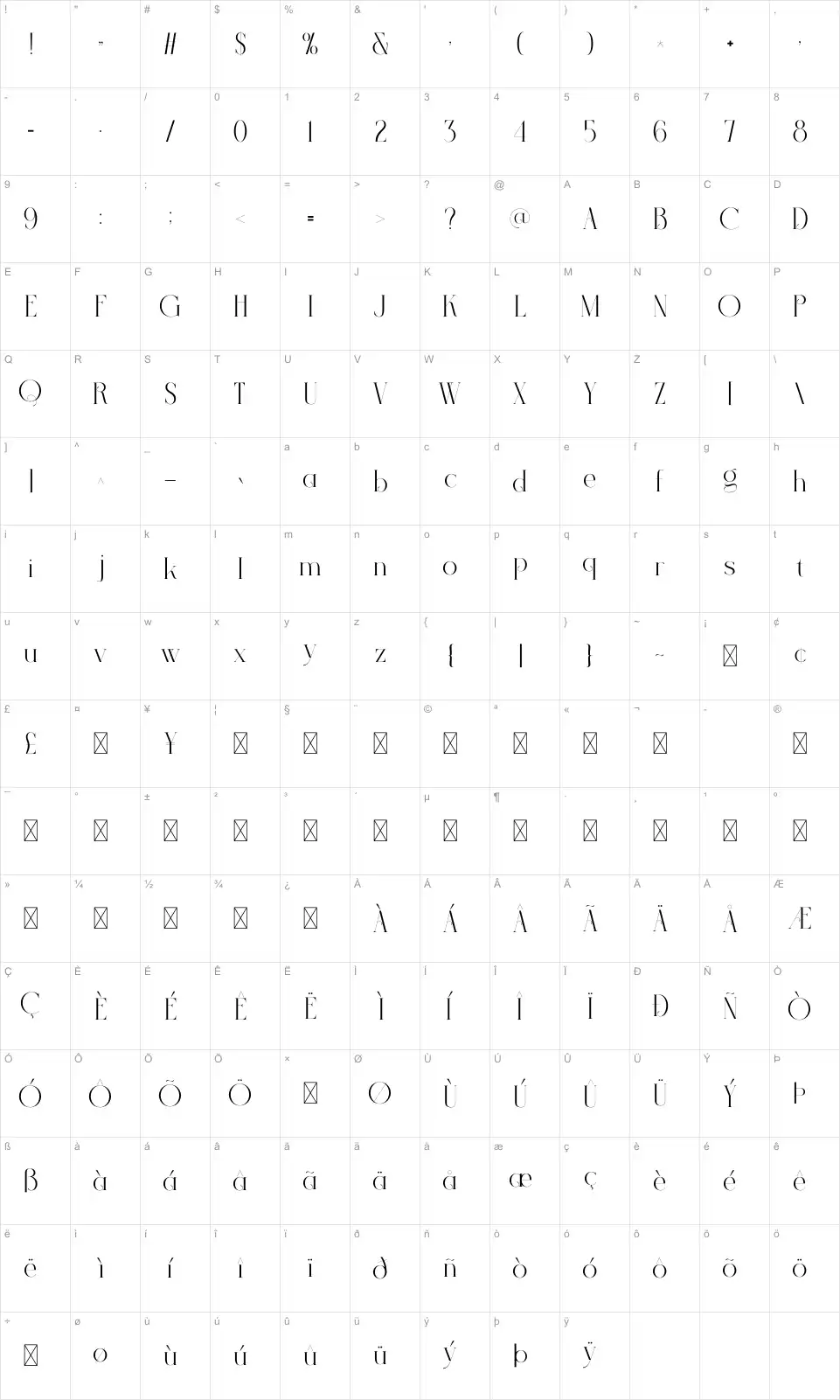 Vantura Karakter haritası Vanturafont character map