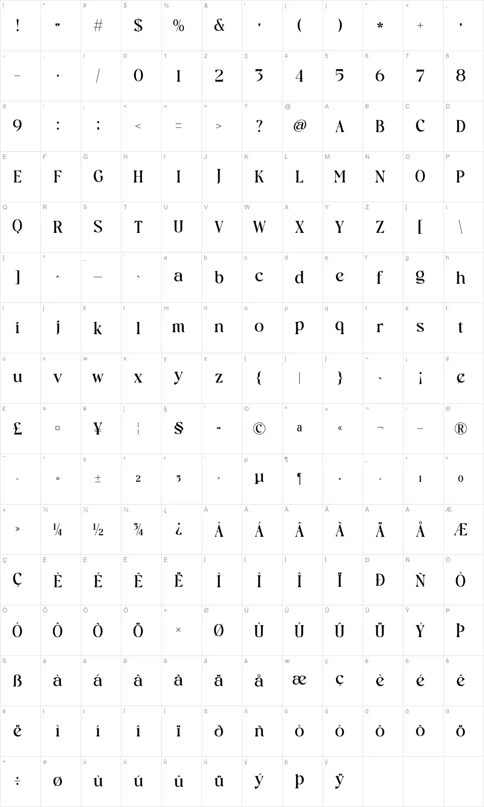 Vielotta Karakter haritası Vielottafont character map