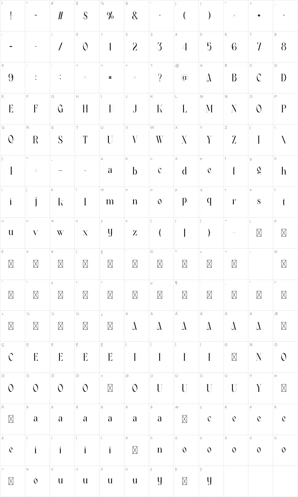 Vigora Karakter haritası Vigorafont character map