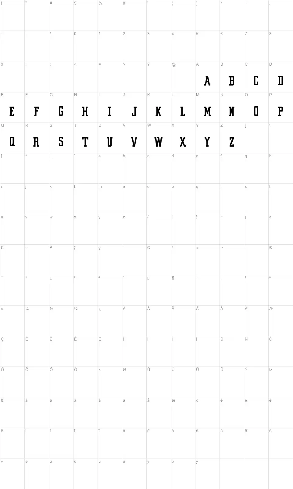 Vintage College Deptfont character map