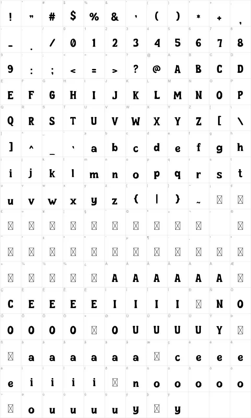 Vintrofont character map
