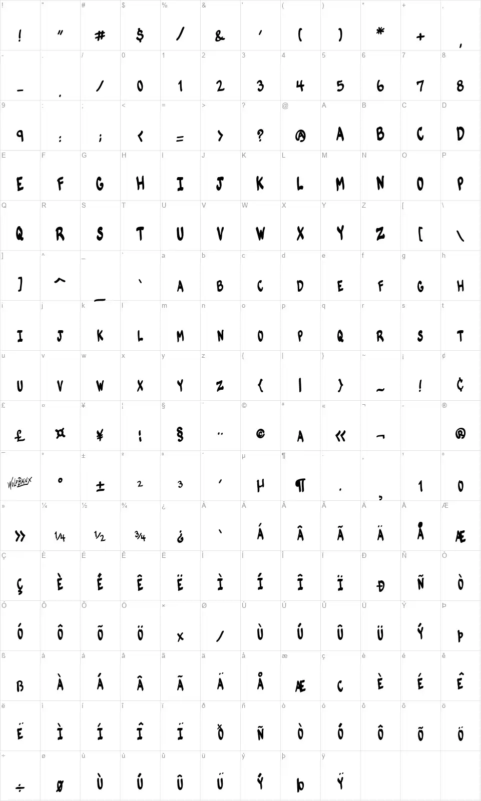 VTC-KomikSkans-Twofont character map