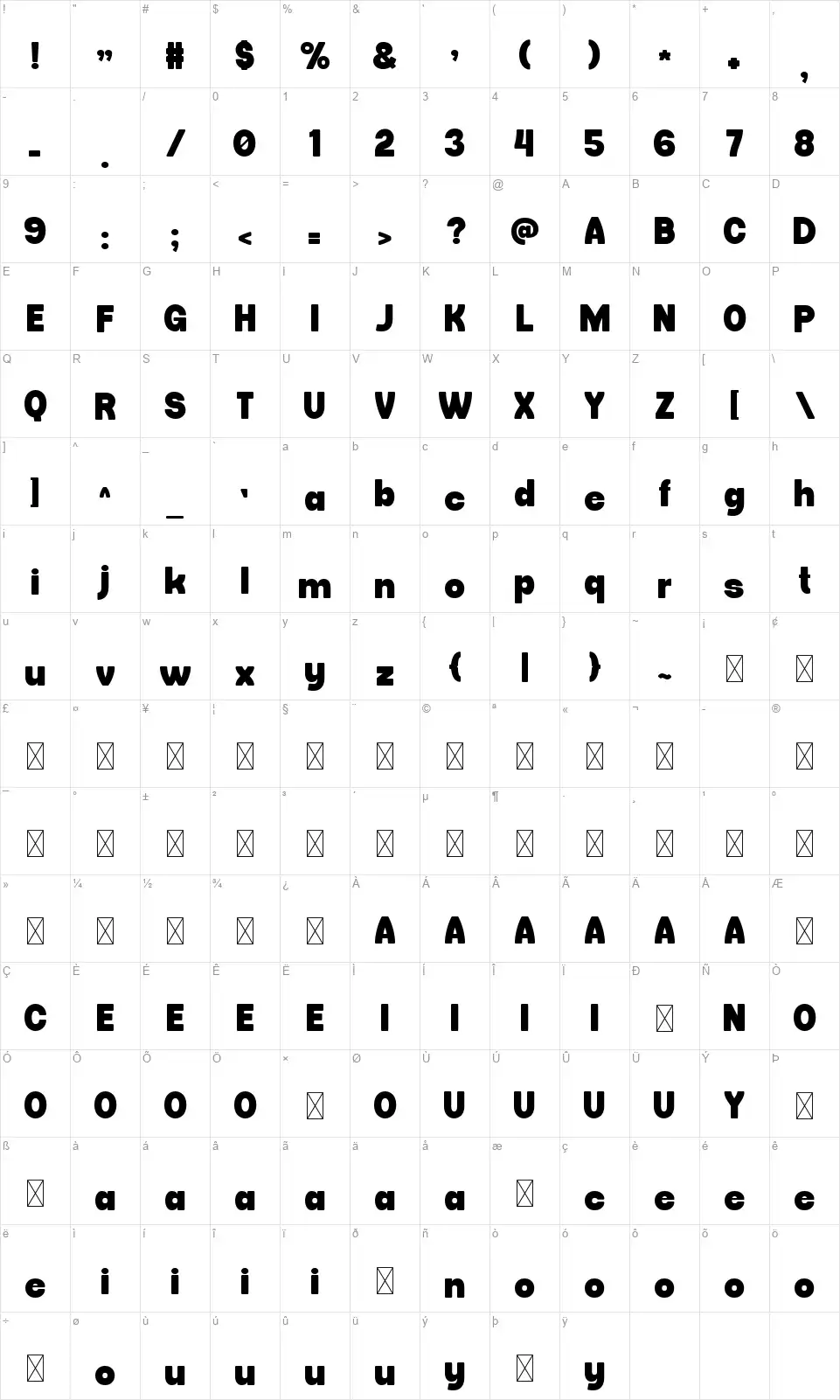 Vulcrum Karakter haritası Vulcrumfont character map