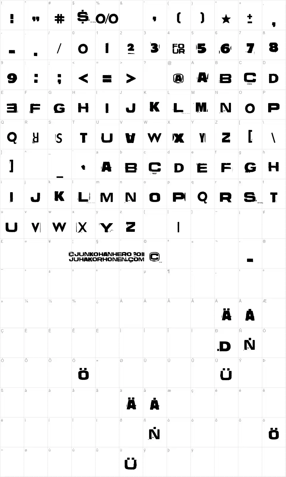 Vuosi Vuodeltafont character map