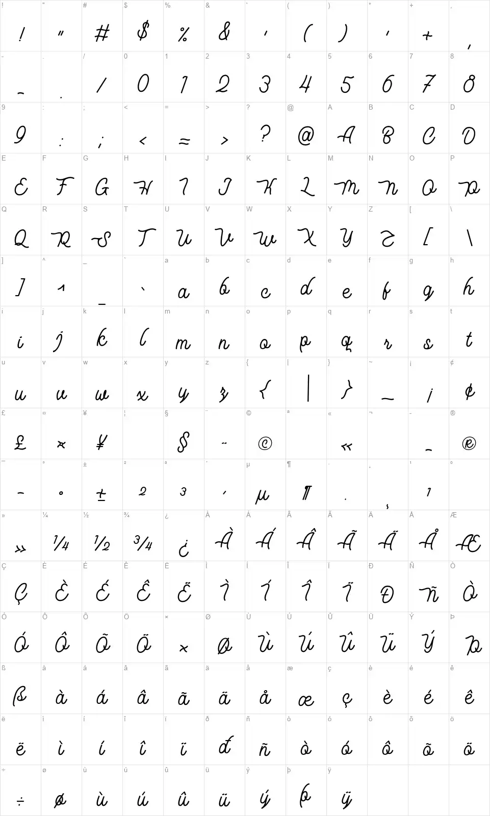 Waiting Forfont character map