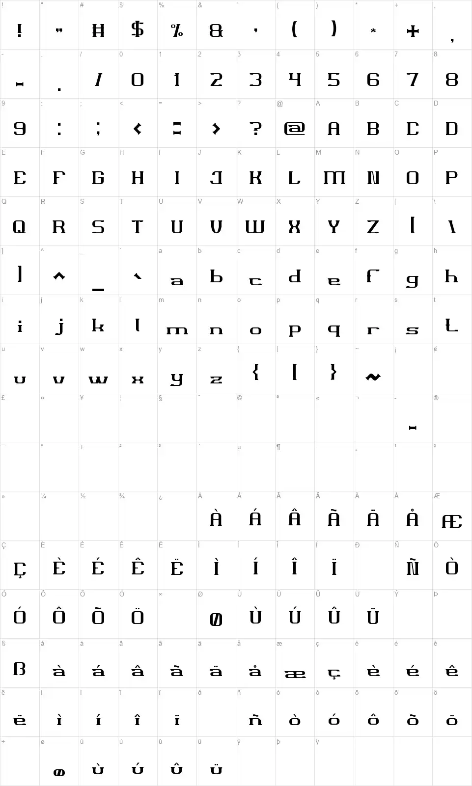 Wajah mu Malaikatfont character map