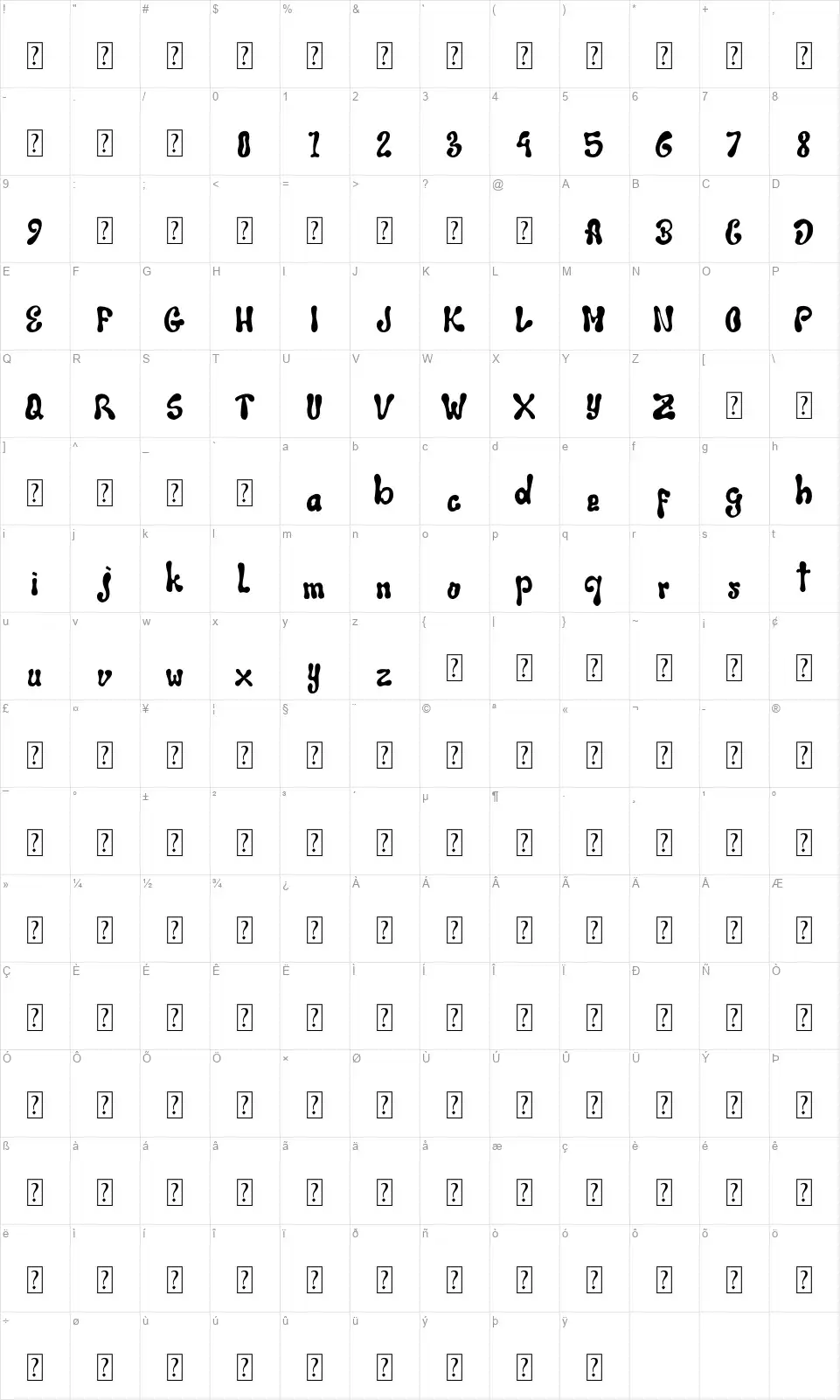 Wakabafont character map