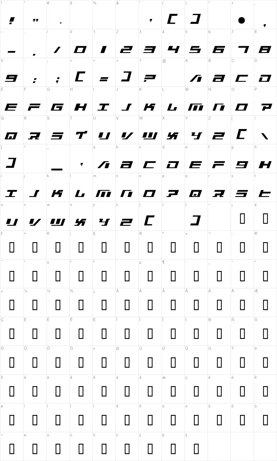 War Machinefont character map