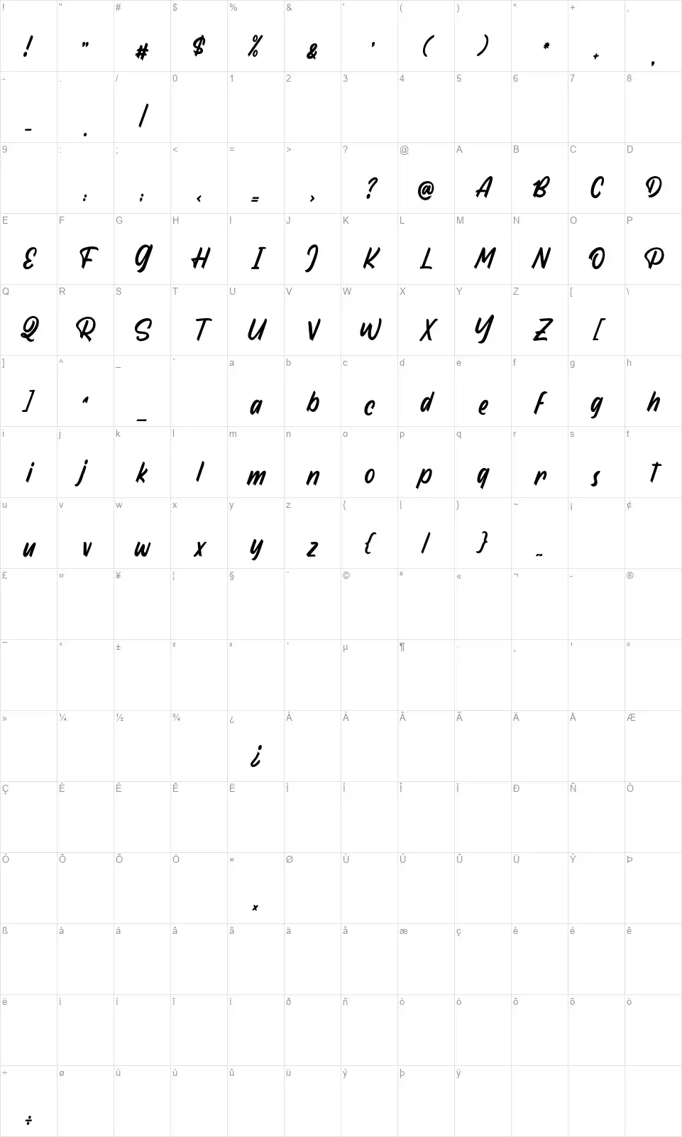 Wardnessfont character map