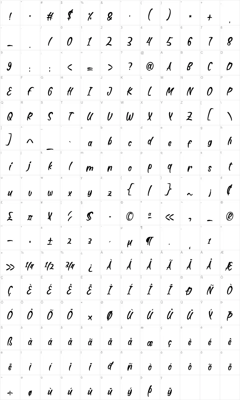 Water Blasterfont character map
