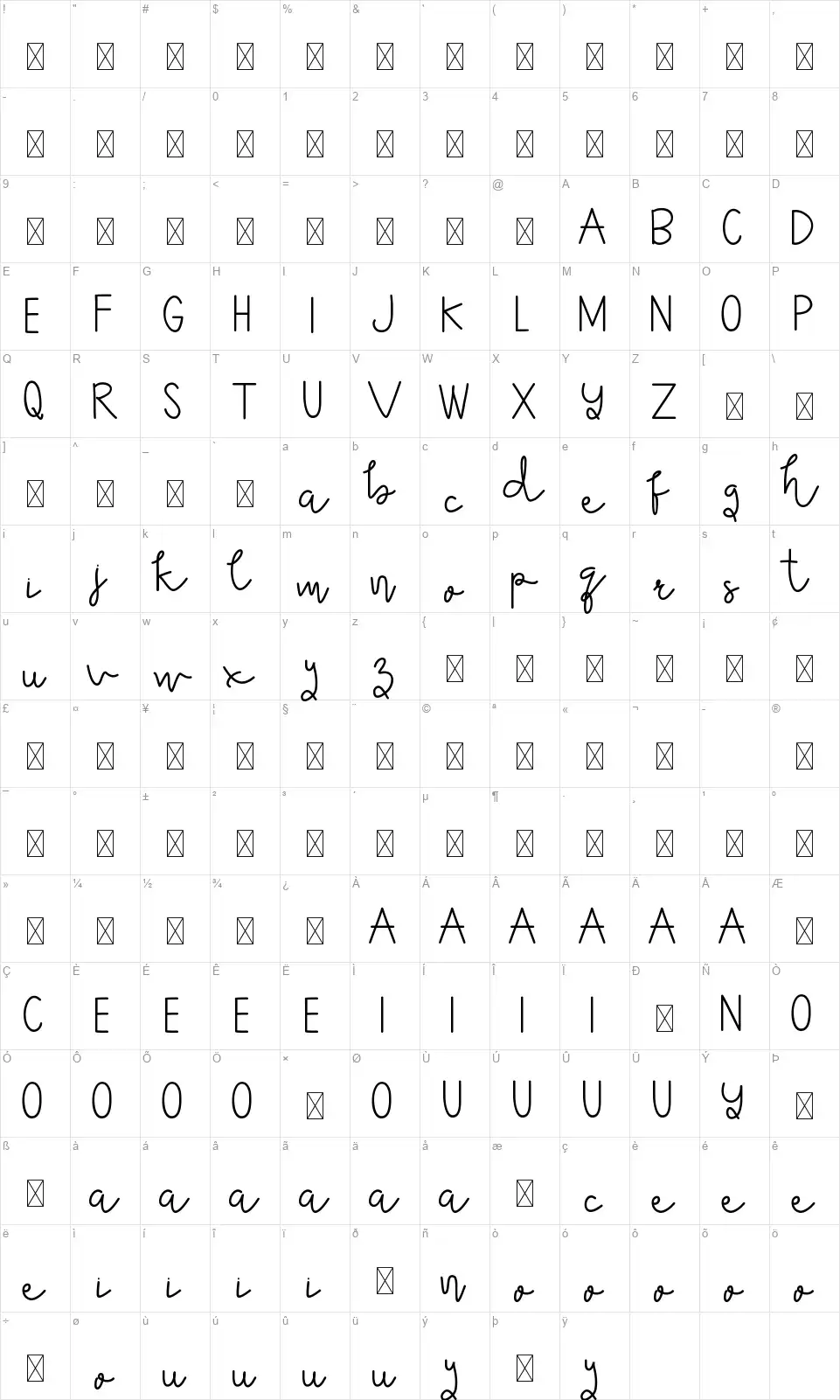 Wavacafont character map