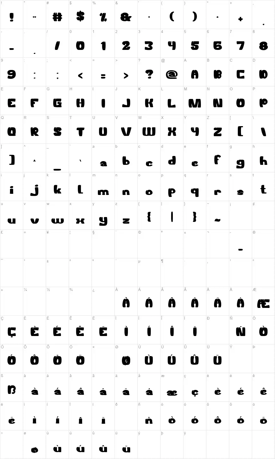 Welcome To The Junglefont character map