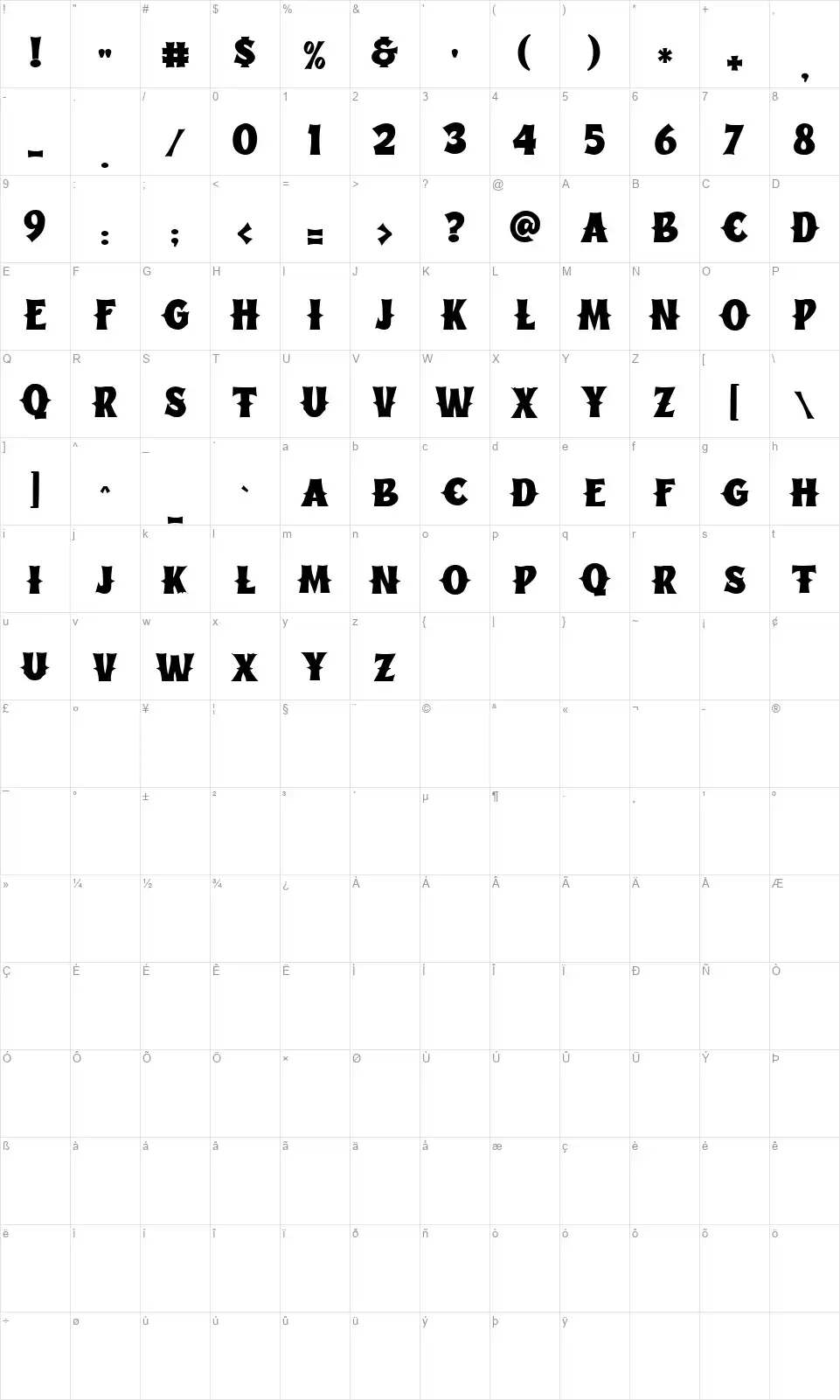West Djangofont character map
