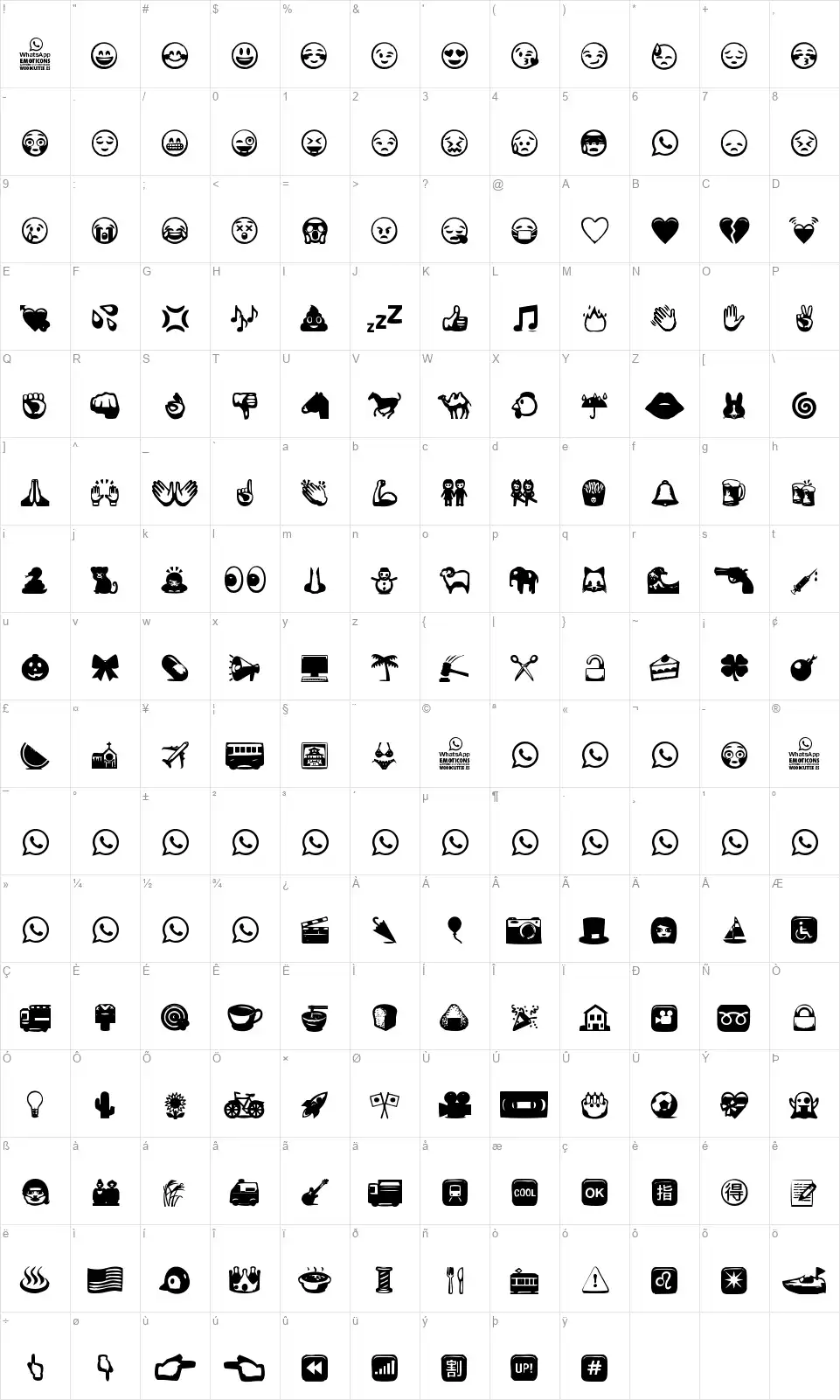 Whatsapp emoticonsfont character map