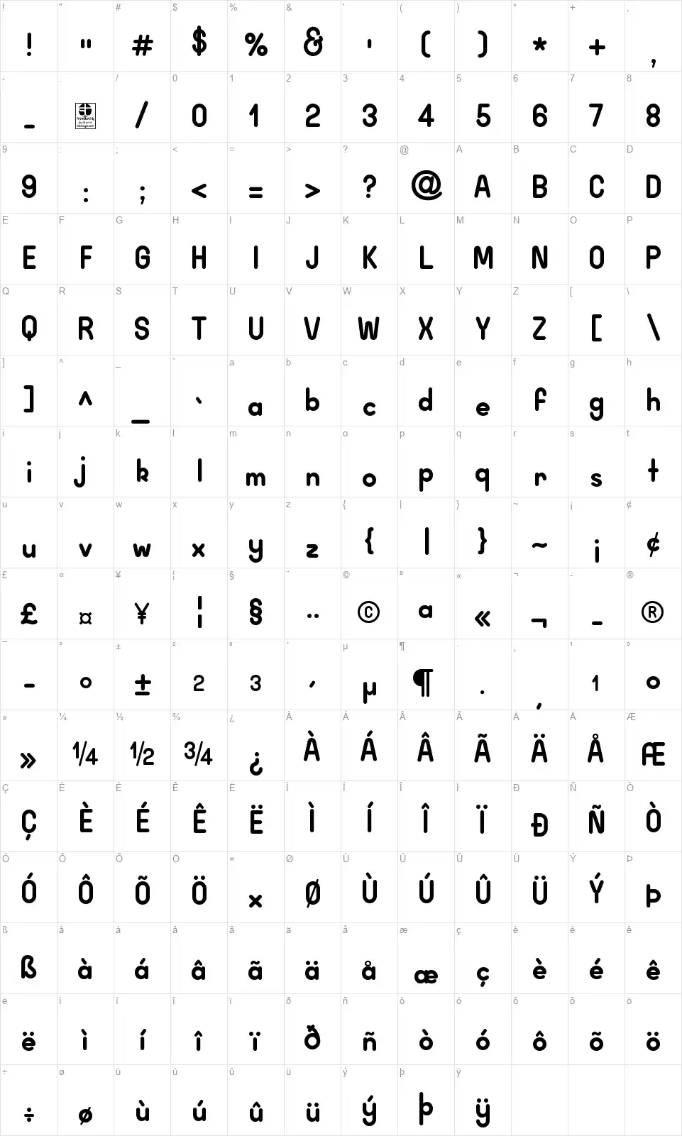 Wida Roundfont character map