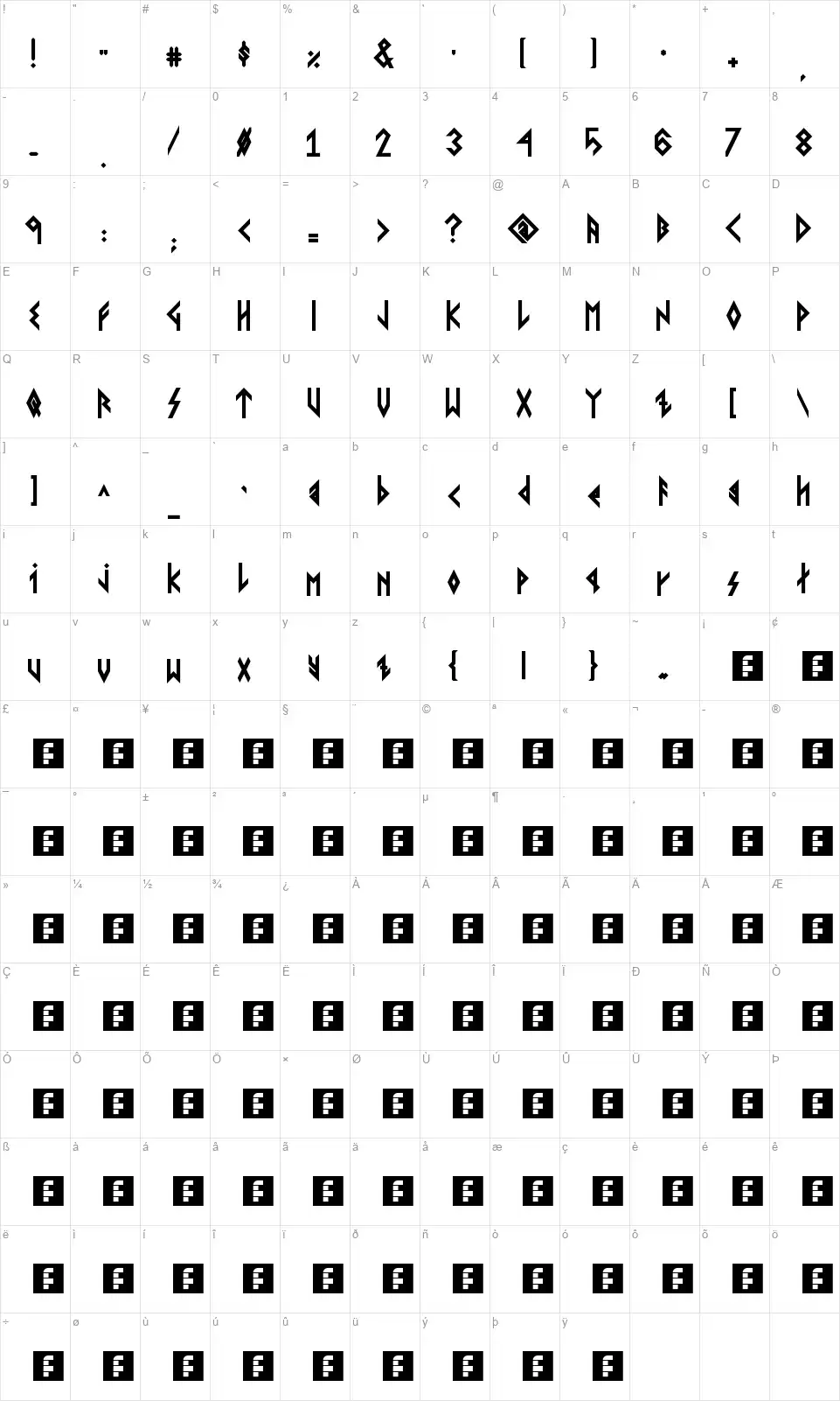 Wiking Karakter haritası Wikingfont character map