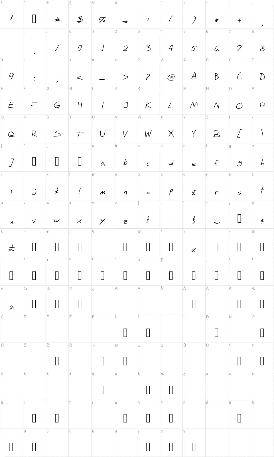 Willisfont character map