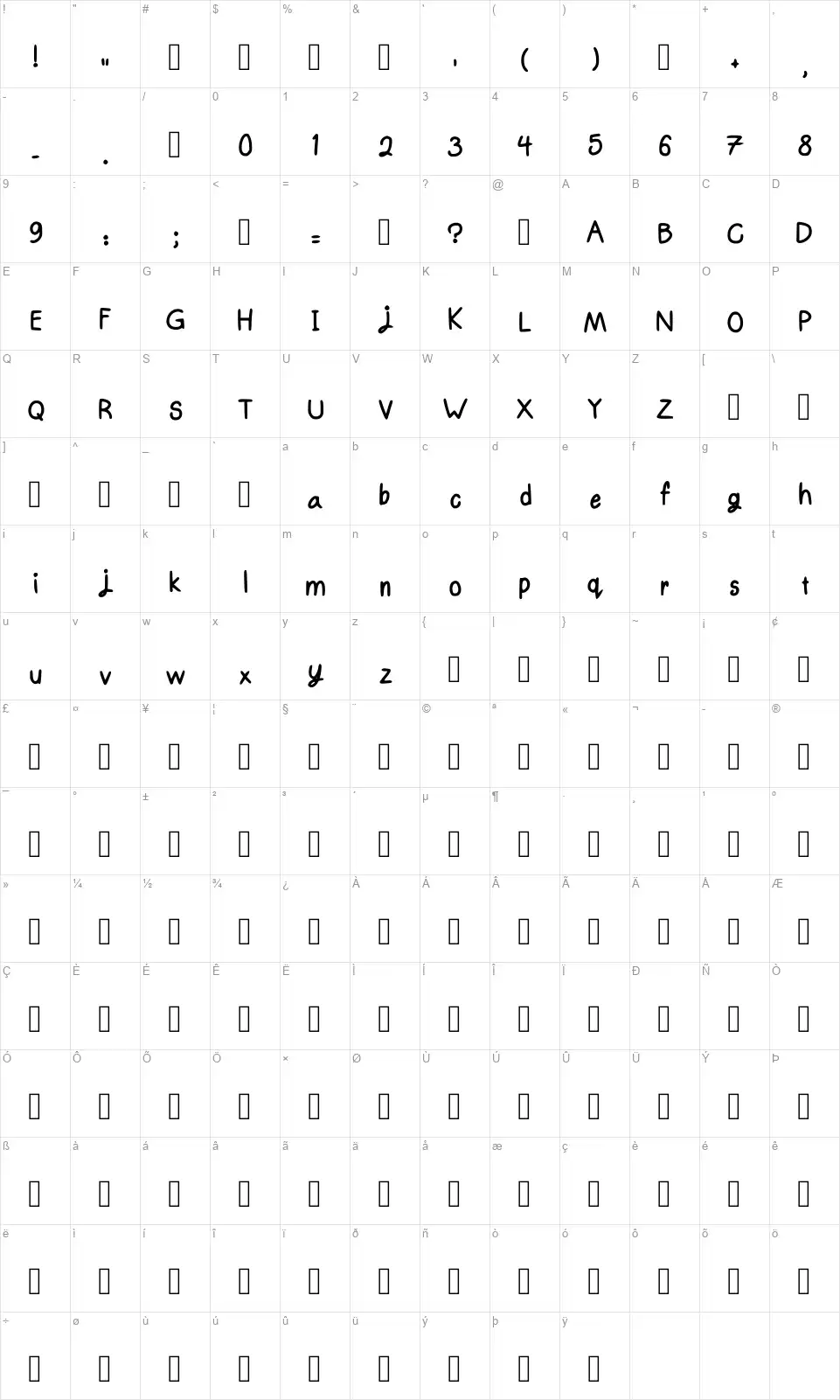 Witchifont character map