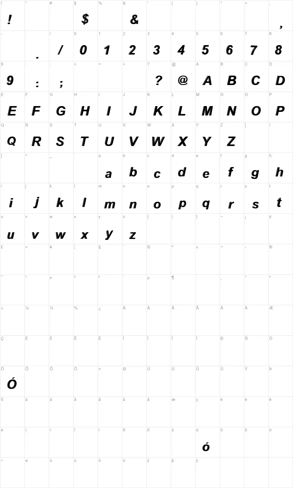 With The Wavesfont character map