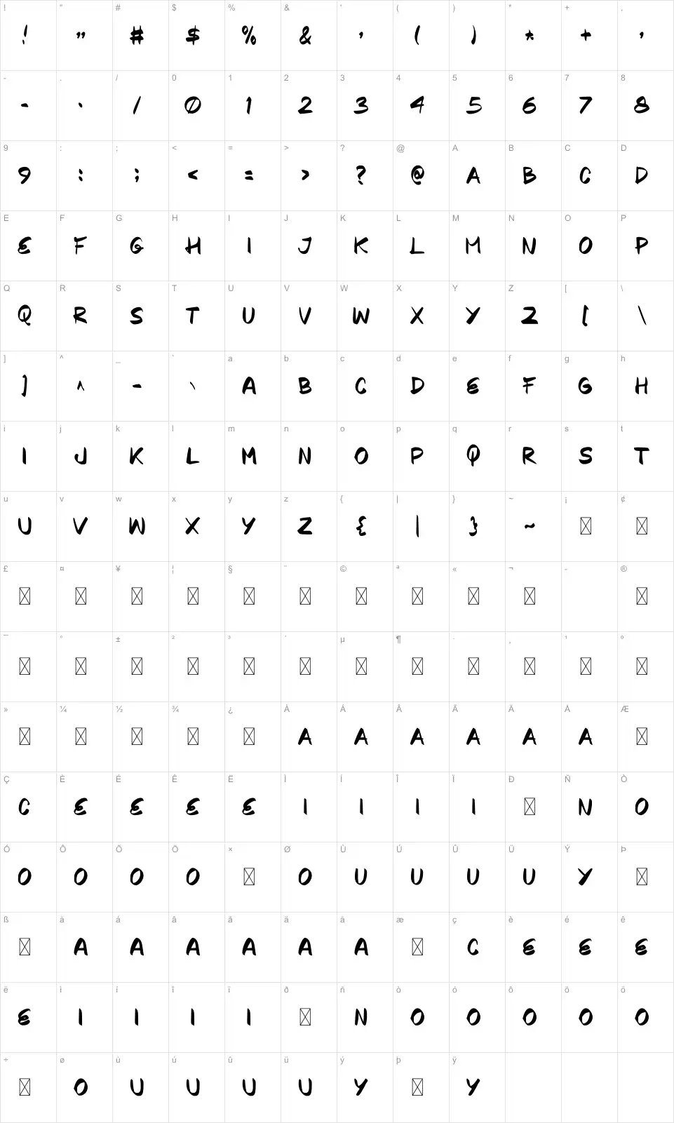 Wrongz Karakter haritası Wrongzfont character map