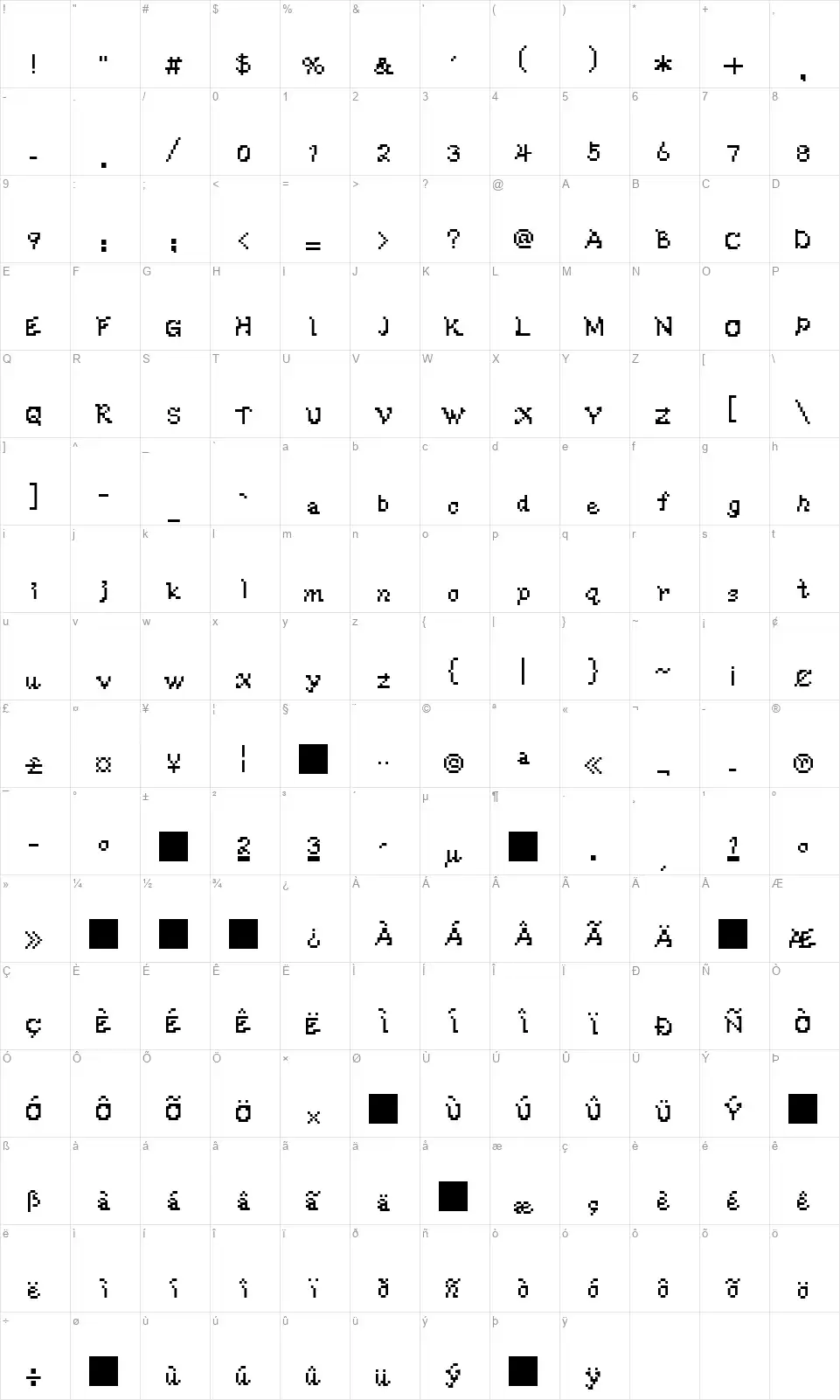 WWareTypeAfont character map
