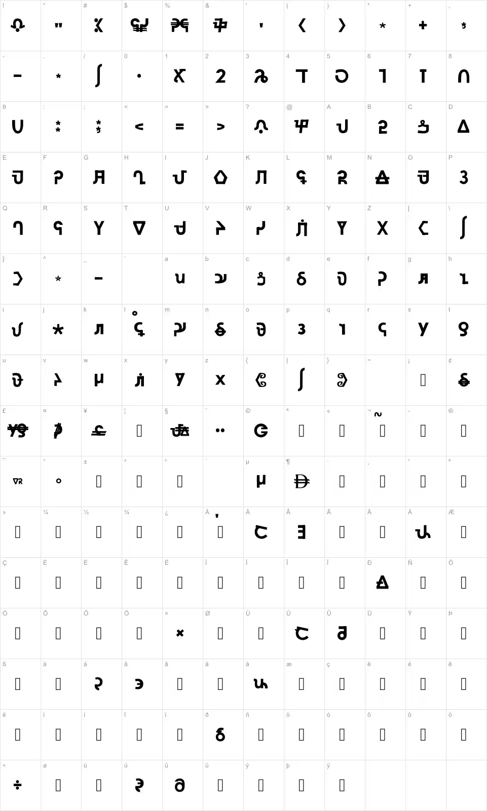 Xara Sans Kanis Karakter haritası Xara Sans Kanisfont character map