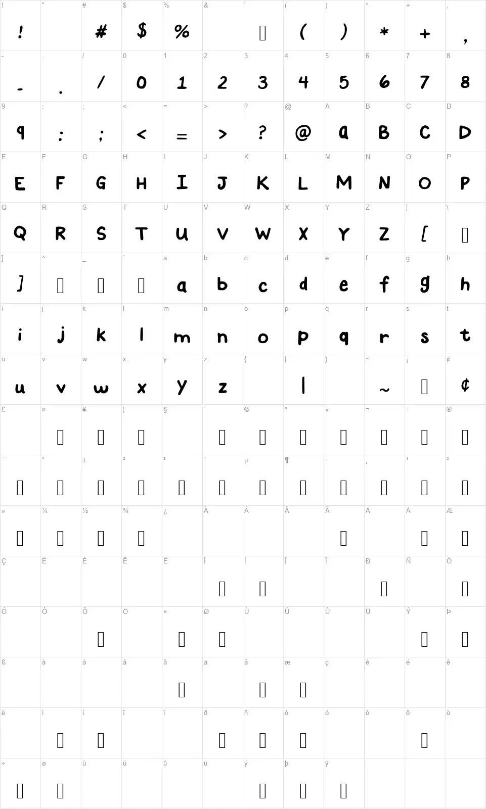 You Are Just My Typefont character map