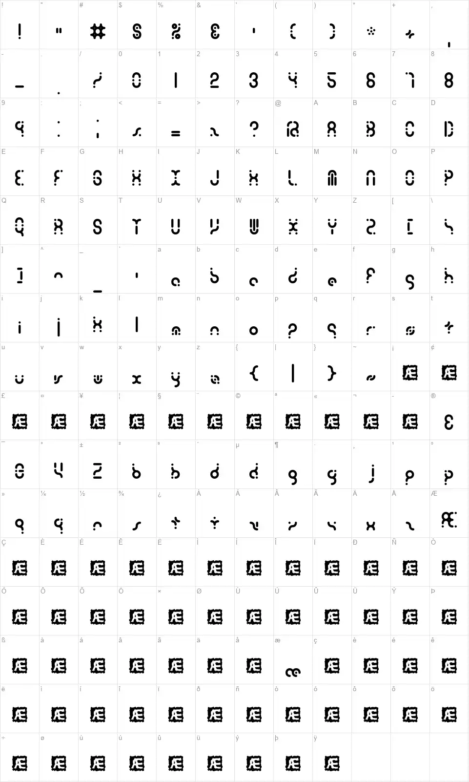Zoetropefont character map